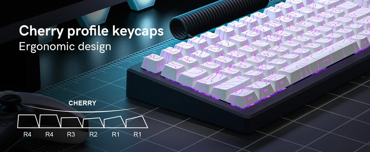 Close-up view of Cherry profile keycaps with ergonomic design on a keyboard, showing various legends.