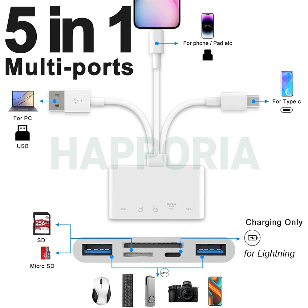 Adaptador multi-puerto blanco de 5 en 1 con puertos USB, HDMI y lector de tarjetas SD.