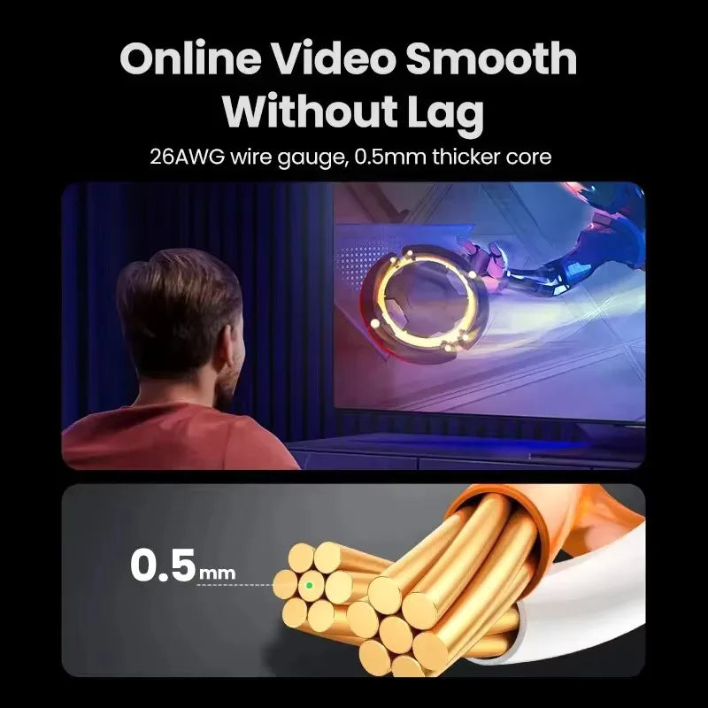 A close-up view of 0.5mm thick core wire used in online video smoothing cables.