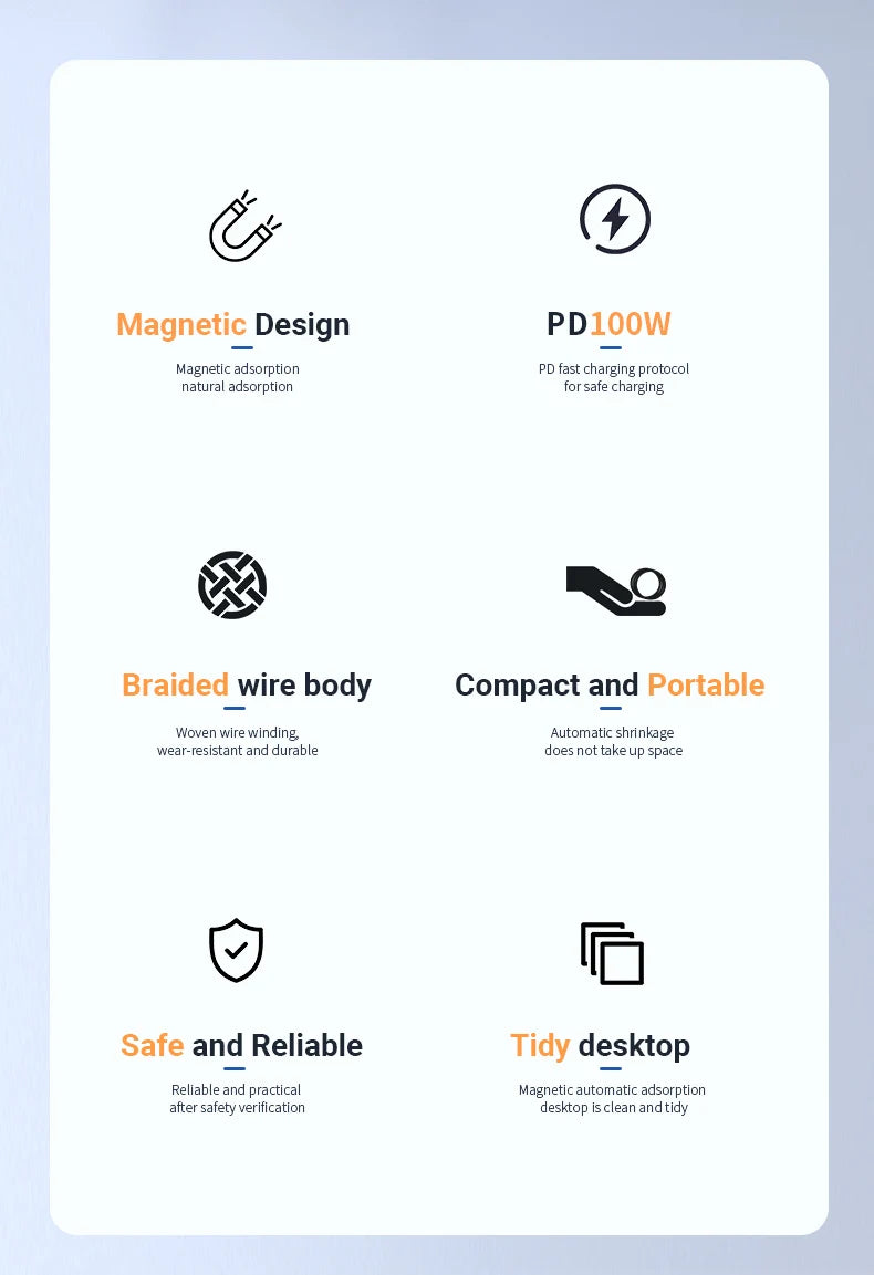 Diagram showing features of a magnetic suction USB-C to USB-C charging cable including magnetic design, PD100W fast charging,