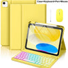 A yellow multi-function case for an iPad showing the tablet, a keyboard, a pen, and a mouse.