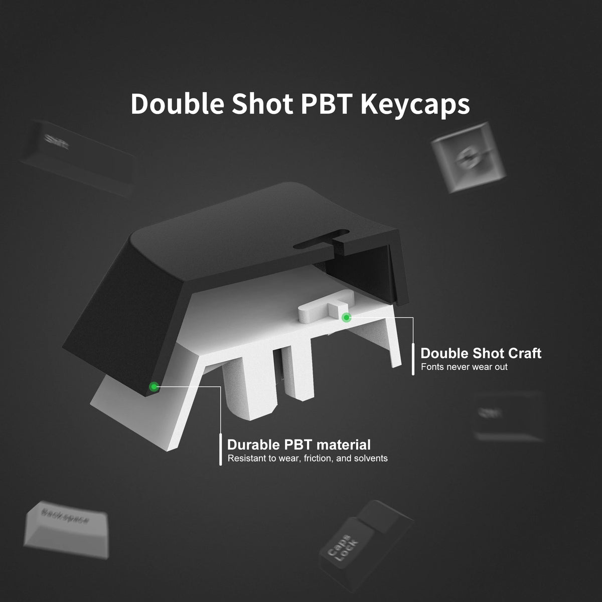A close-up view of double shot PBT keycaps, showing a black mechanical keyboard component.