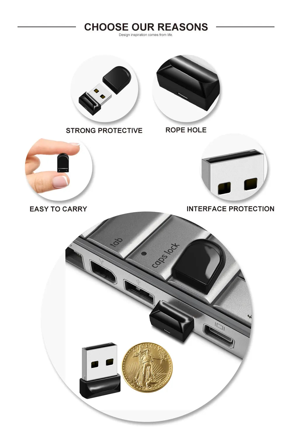 Hochgeschwindigkeits-USB-Stick mit Schutzmerkmalen wie einem Seilloch und Schnittschutz.