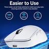 Souris sans fil bidirectionnelle blanche avec icônes Type-C, Bluetooth et 2.4GHz