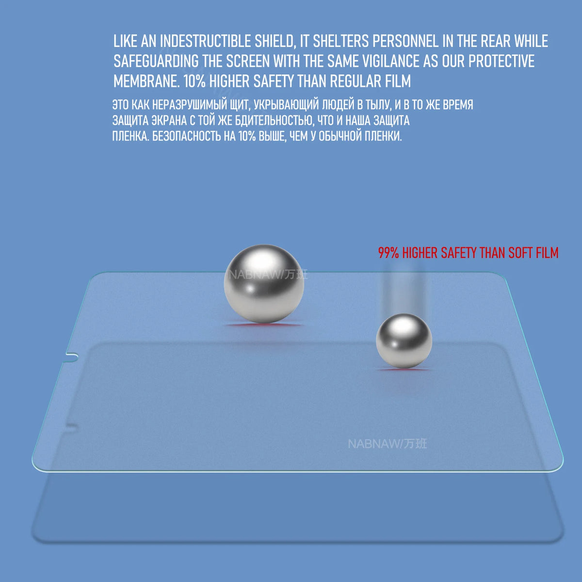 Two clear tempered glass screen protectors are shown on a blue background with spherical objects demonstrating protection.