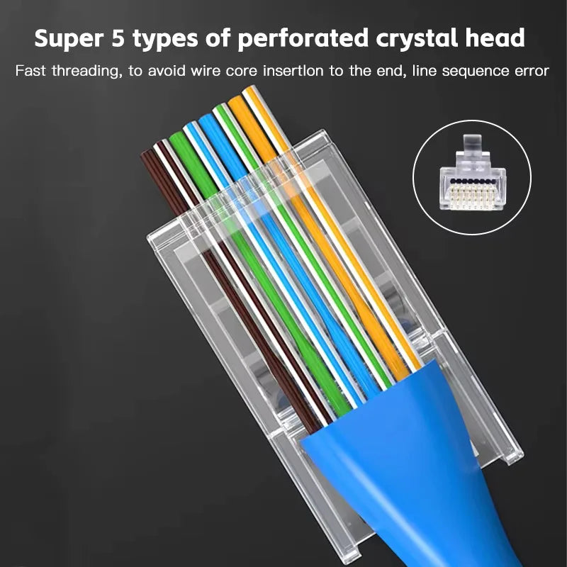 Nahaufnahme von fünf Arten von perforierten Kristall-Head-Ethernet-Steckern, die in eine blaue Kabelhülle eingefädelt werden.