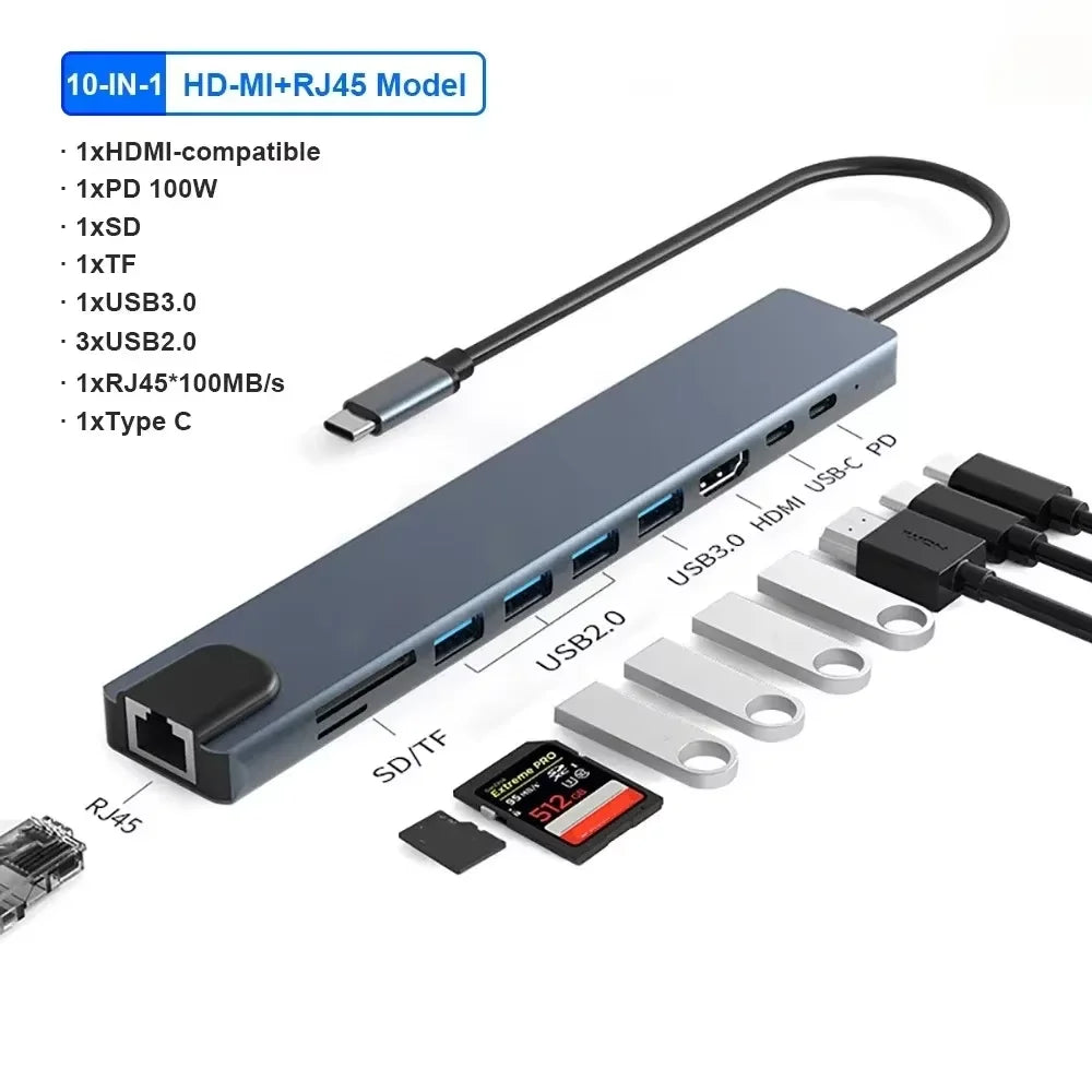 A gray 10-in-1 multi-port docking hub featuring HDMI, USB 3.0, SD card slots, and Type-C connectivity.