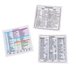 A sticker showing a quick reference guide for Windows shortcuts including Mac and Alt key functions