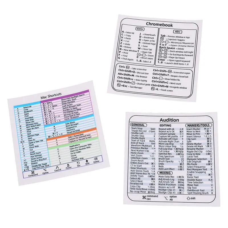 A sticker showing a quick reference guide for Windows shortcuts including Mac and Alt key functions