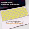 A yellow keyboard cover for a MacBook Pro showing a 1:1 reduction and accurate adsorption feature.