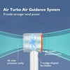A handheld fan with an air inlet pressure cavity and seven wedge-shaped fan blades designed to provide stronger wind power.