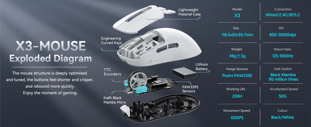 Exploded diagram showing the components of the X3-Mouse wireless gaming mouse.