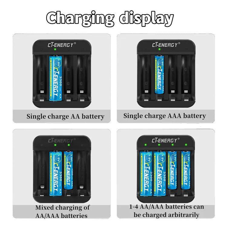 Ladeanzeige, die verschiedene Batterietypen wie AA, AAA und gemischte AA/AAA-Batterien anzeigt.