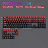 Set individueller doppelte Keycaps für mechanische Tastaturen in verschiedenen Farben und Profilen.