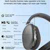 Diagram showing function keys on wireless headphones for power, pause, play, and volume control.