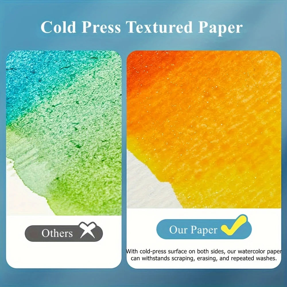 Two sheets of cold press textured watercolor paper, one teal and green, the other orange, demonstrating its durability.