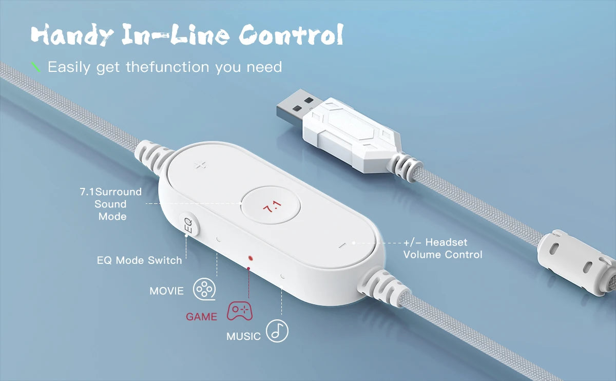 A white in-line control device and cable for headset volume and sound mode adjustment.