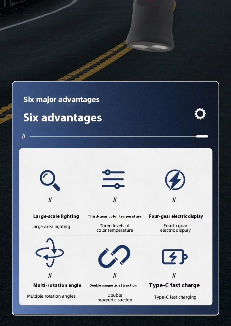 A display showing six advantages of a magnetic rechargeable LED work light, including large-scale lighting and Type-C fast ch