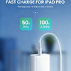 A white fast charging device is shown with a cable, demonstrating quick charging capabilities for an iPad Pro.