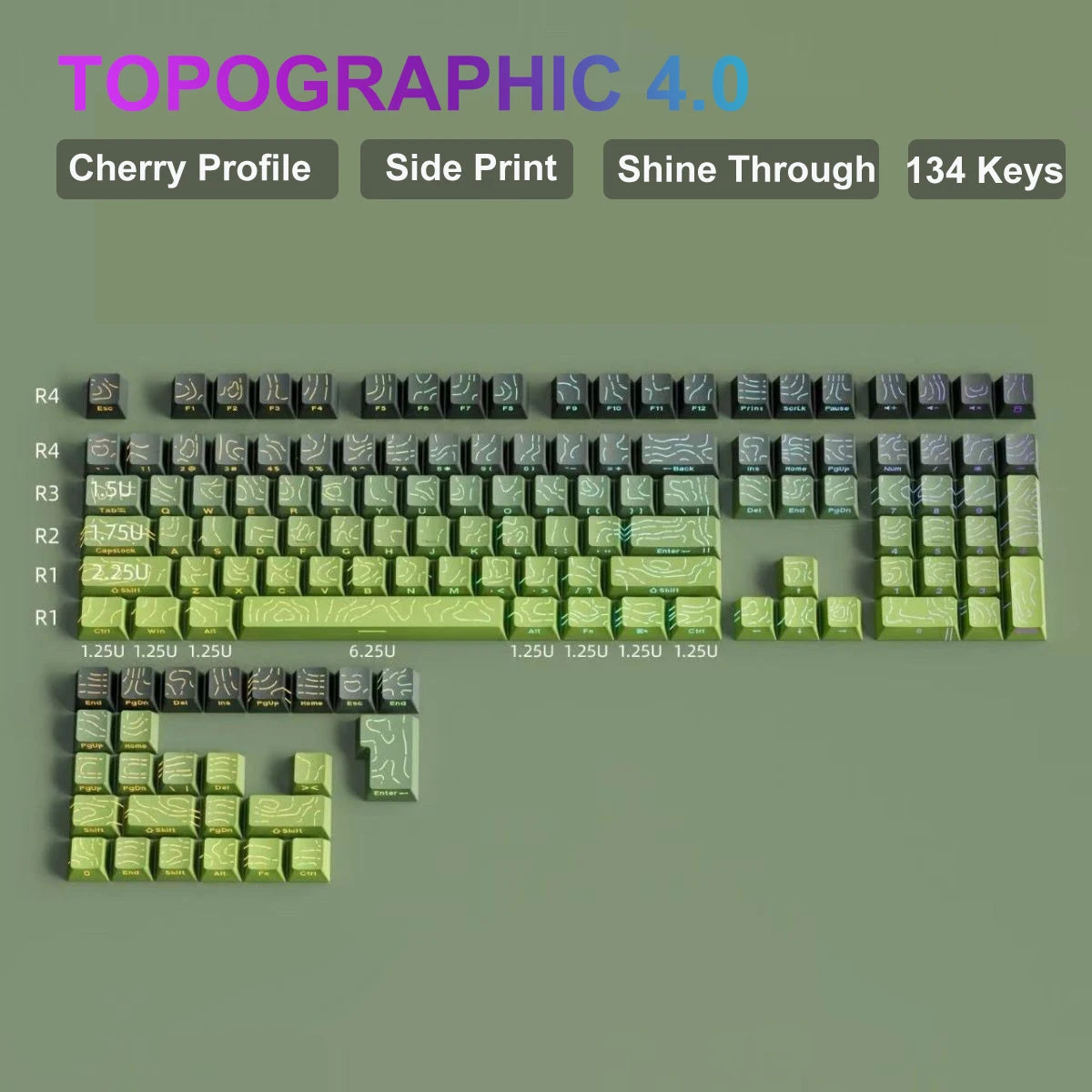 Eine Sammlung personalisierter Doppel-Shot-Keycaps für mechanische Tastaturen in verschiedenen Farben und Profilen.
