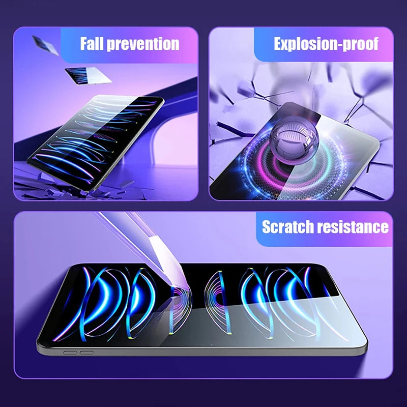 A set of tempered glass screen protectors for various iPads, demonstrating fall prevention, explosion-proof features, and scr