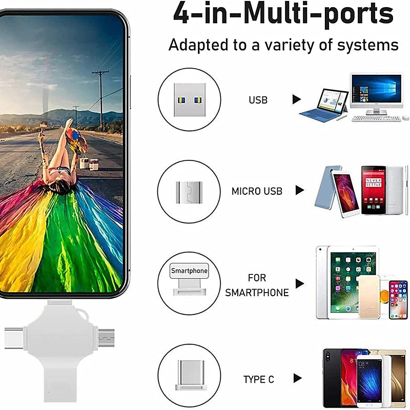 A multi-capacity USB 3.0 flash drive shown with various adapter options for different systems.