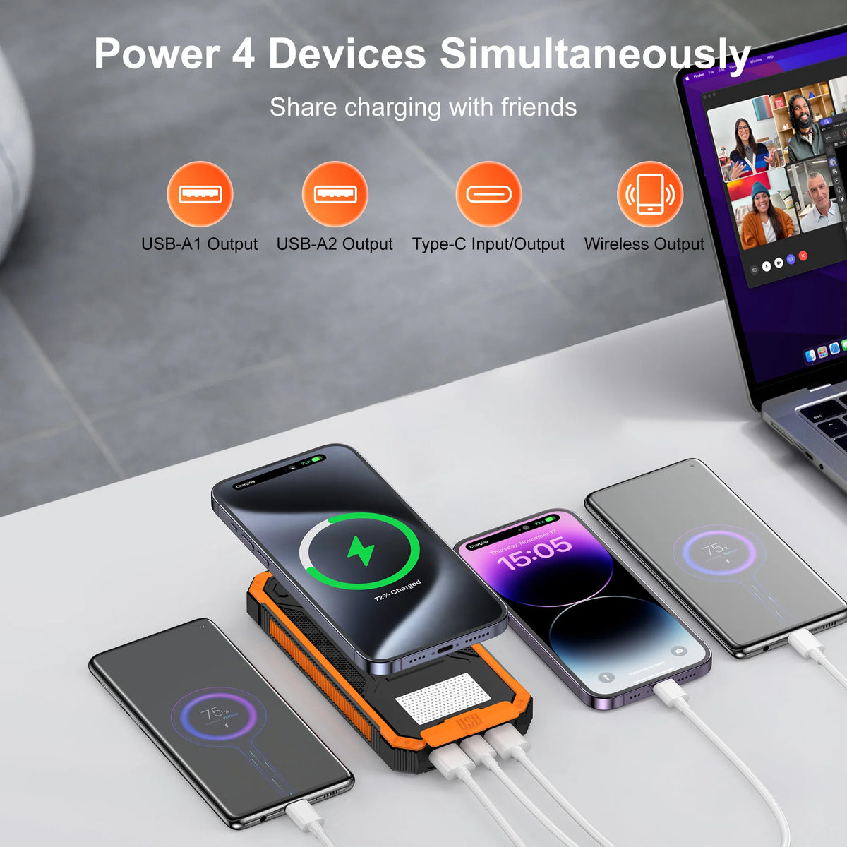 A portable solar power bank charger with multiple output ports is shown next to a laptop and several smartphones.