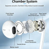 A diagram illustrating an Independent Sound Chamber System with separate acoustic chambers and a sound unit shock membrane.