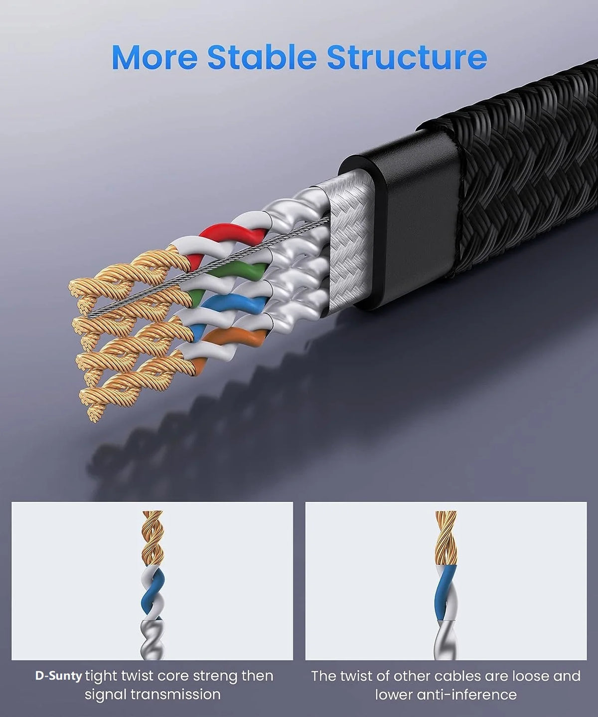 Close-up view of a D-Sunity tight twist core signal transmission Ethernet cable with gold-plated connectors.