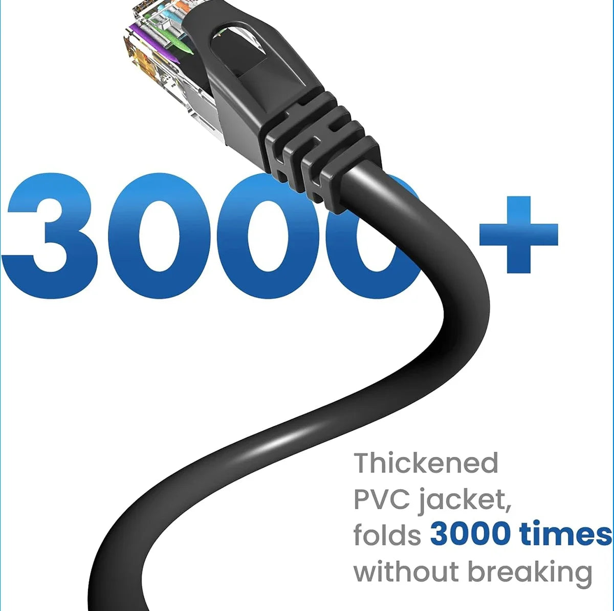 Schwarzes, robustes Ethernet-Kabel mit Stecker und Text, dass es 3000 Mal falten kann, ohne zu brechen.