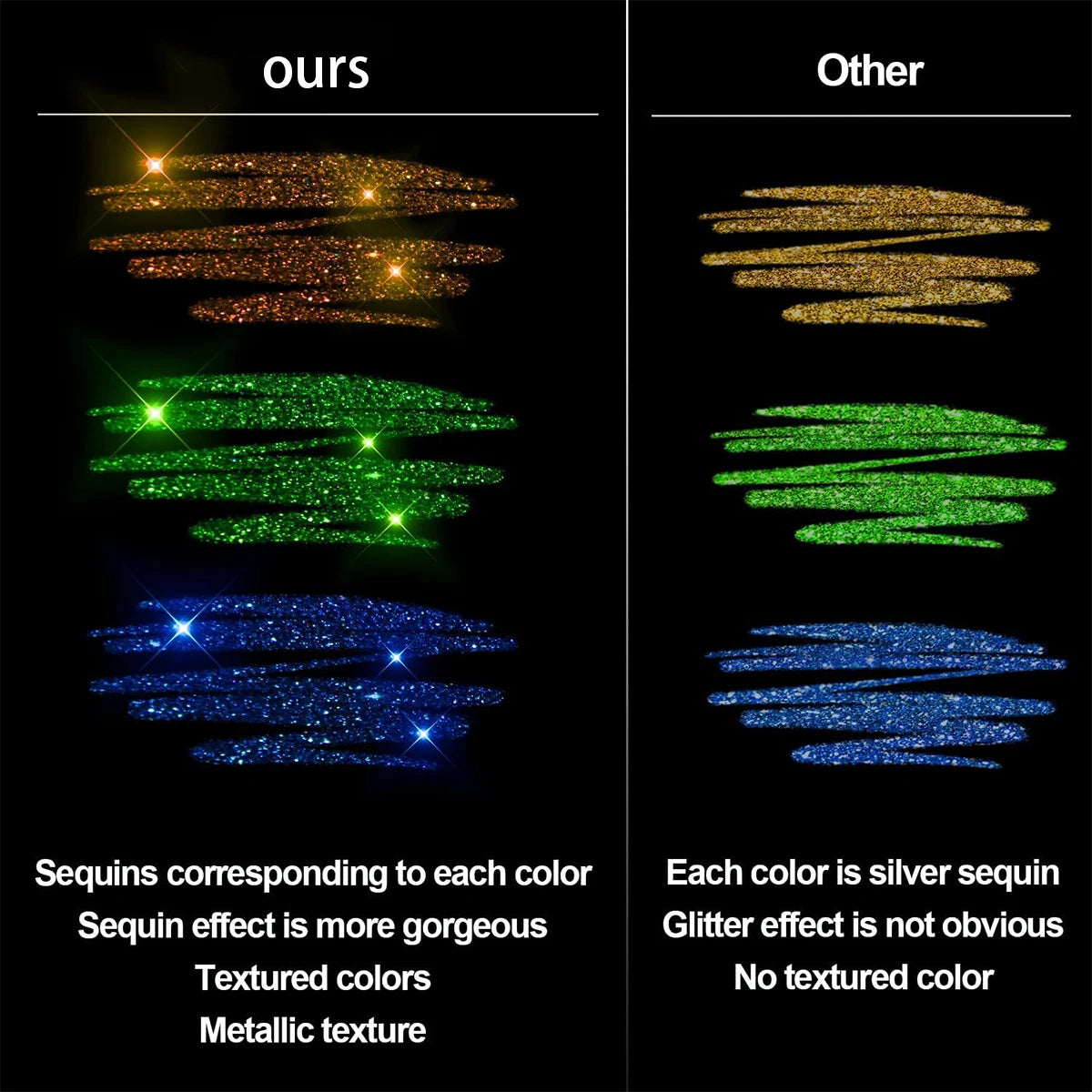 Comparison of sequins in a glitter gel pen set showing textured and metallic effects against other colors