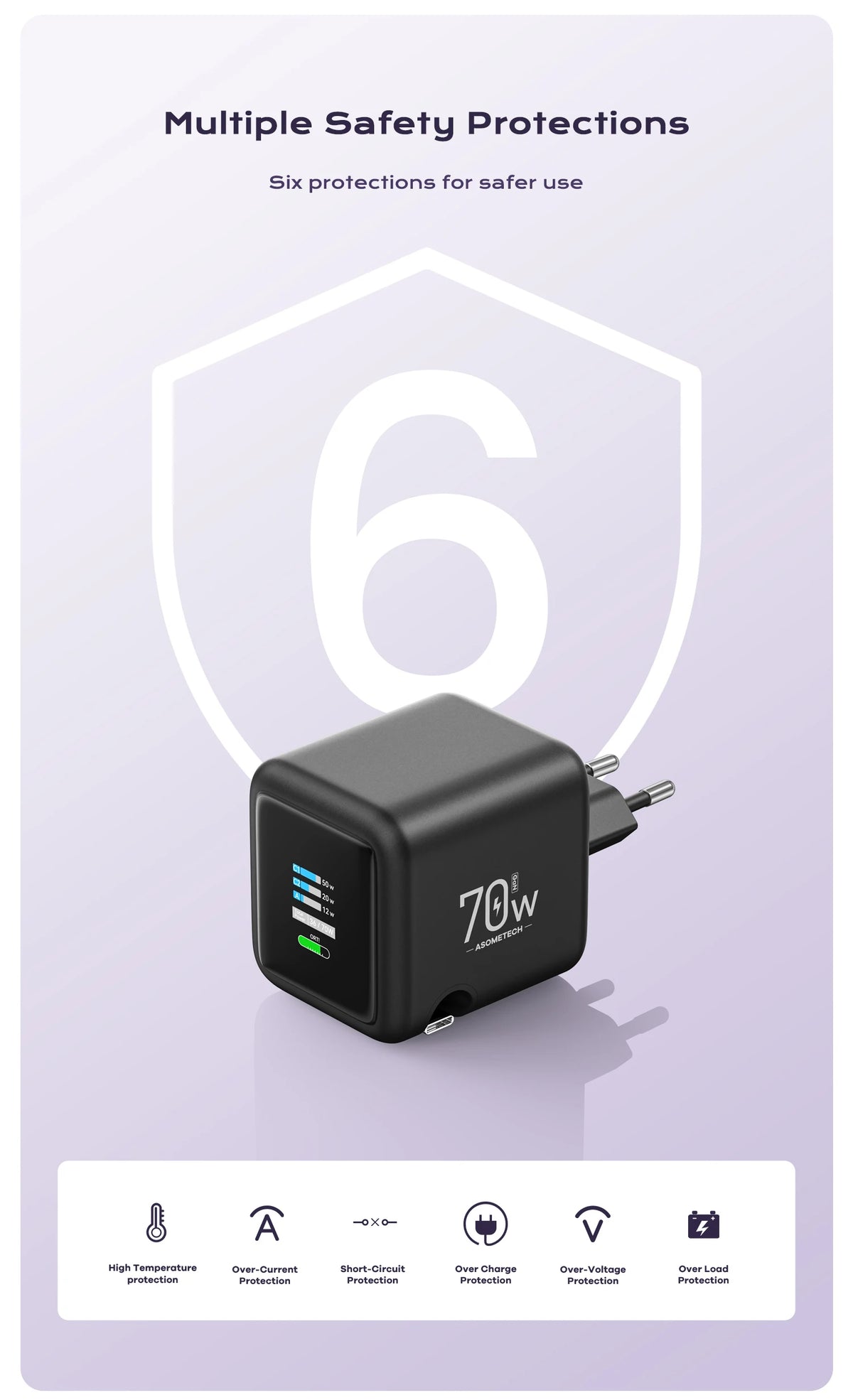 A black 70W GaN fast charger with a retractable USB-C cable, showing six safety protections.
