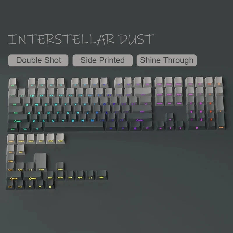 Vista cercana de un teclado con teclas PBT de doble disparo degradado cian con retroiluminación RGB.