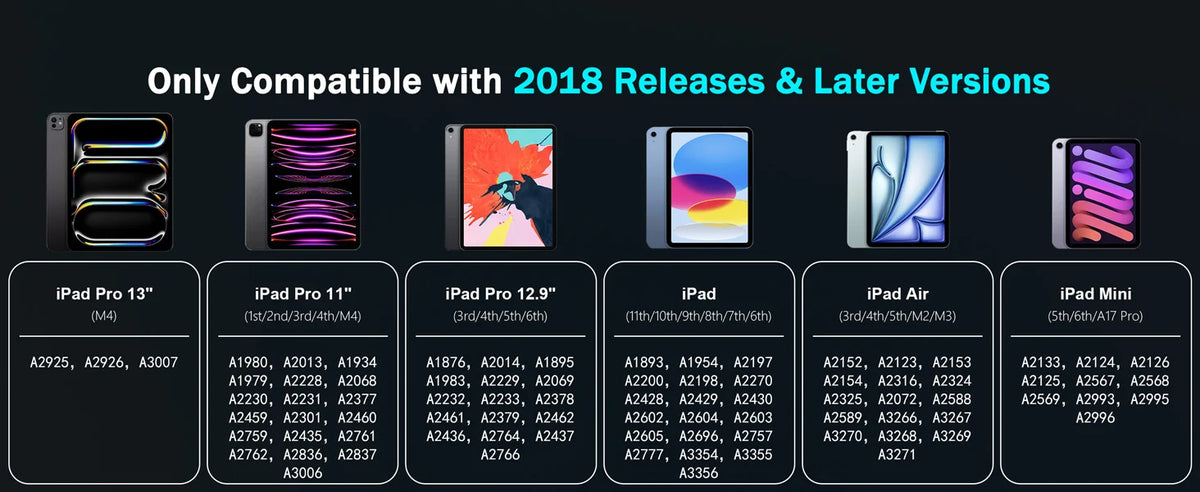 A comparison chart showing compatibility of a stylus pen across various iPad models and releases.
