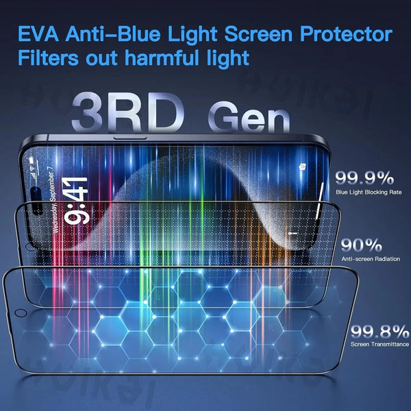 Dual pack of EVA Anti-Blue Light screen protectors for iPhone 15 Pro Max showing blue light filtering and screen transmittanc
