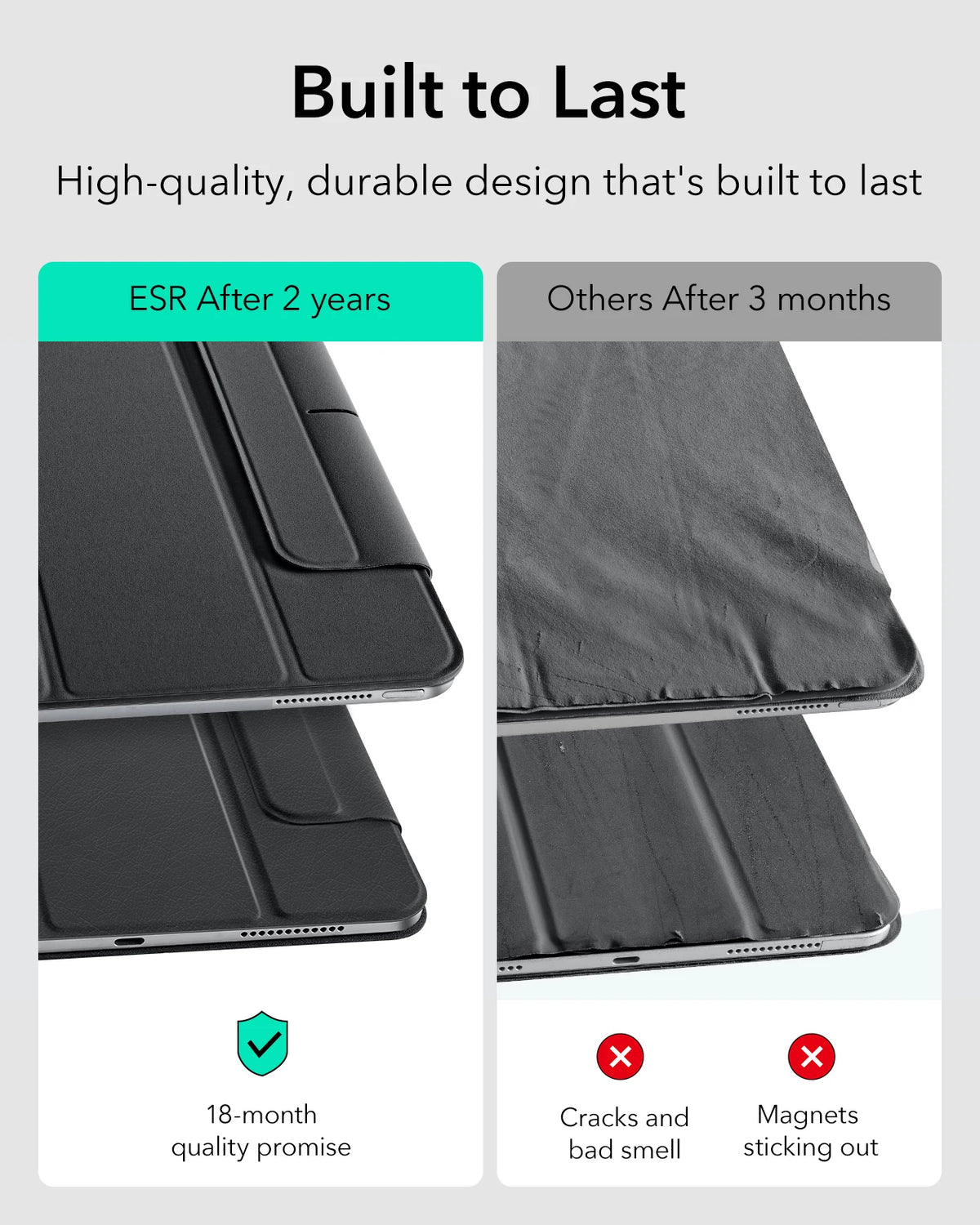 Comparison showing a durable built to last case after 2 years versus others after 3 months