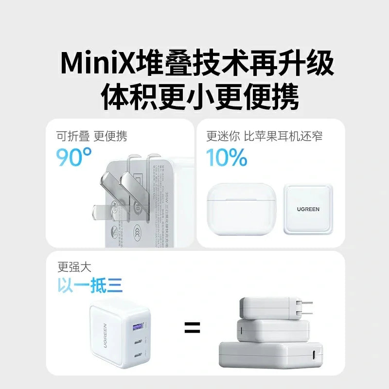 A comparison showing a MiniX technology upgrade, demonstrating 90 degree folding, 10% efficiency improvement, and a triple po