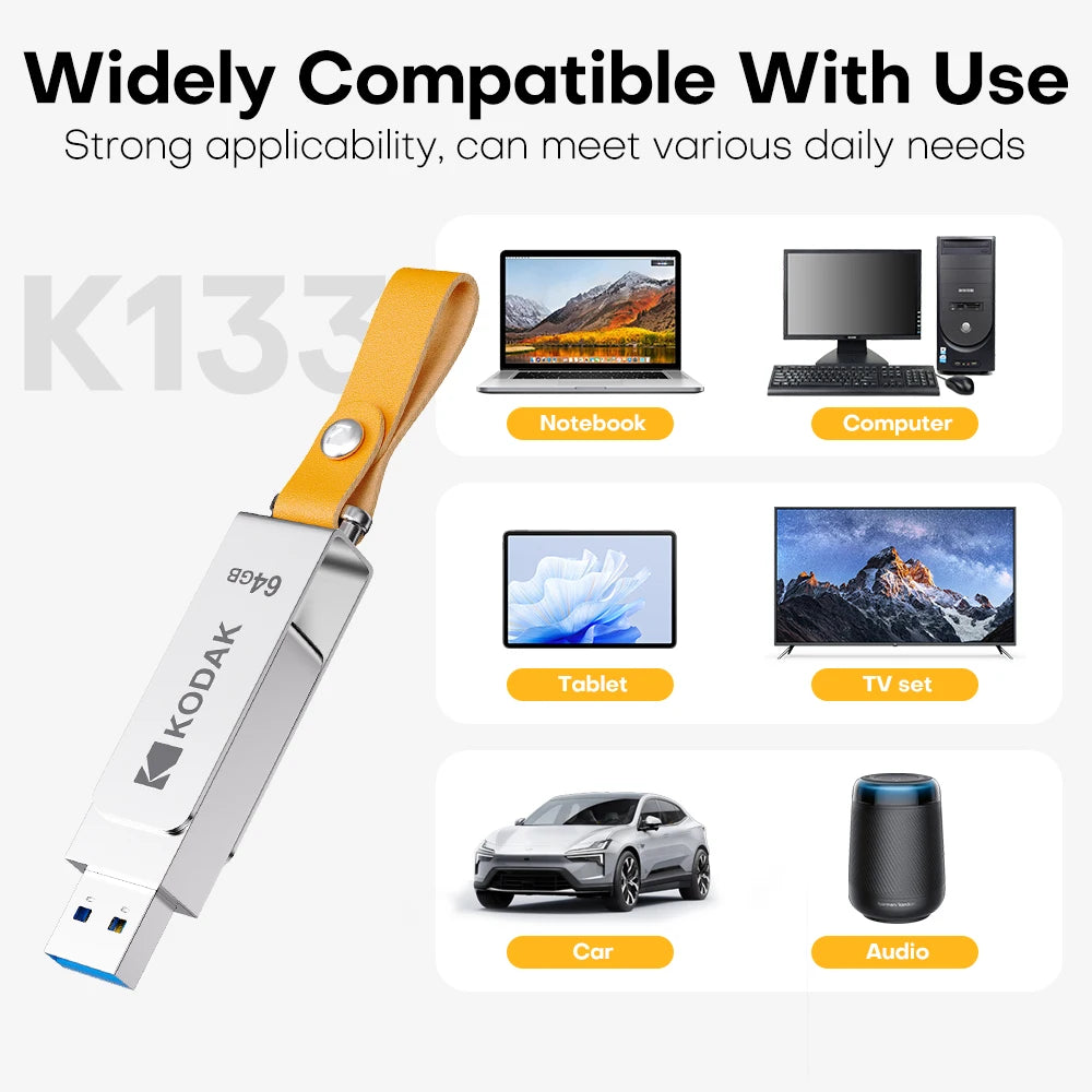 Kodak metal USB 3.1 flash drive with a leather lanyard shown next to various electronic devices.
