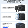 A multi-level protection power adapter featuring durable design, child-safe features, and high-fire-resistant PC material.