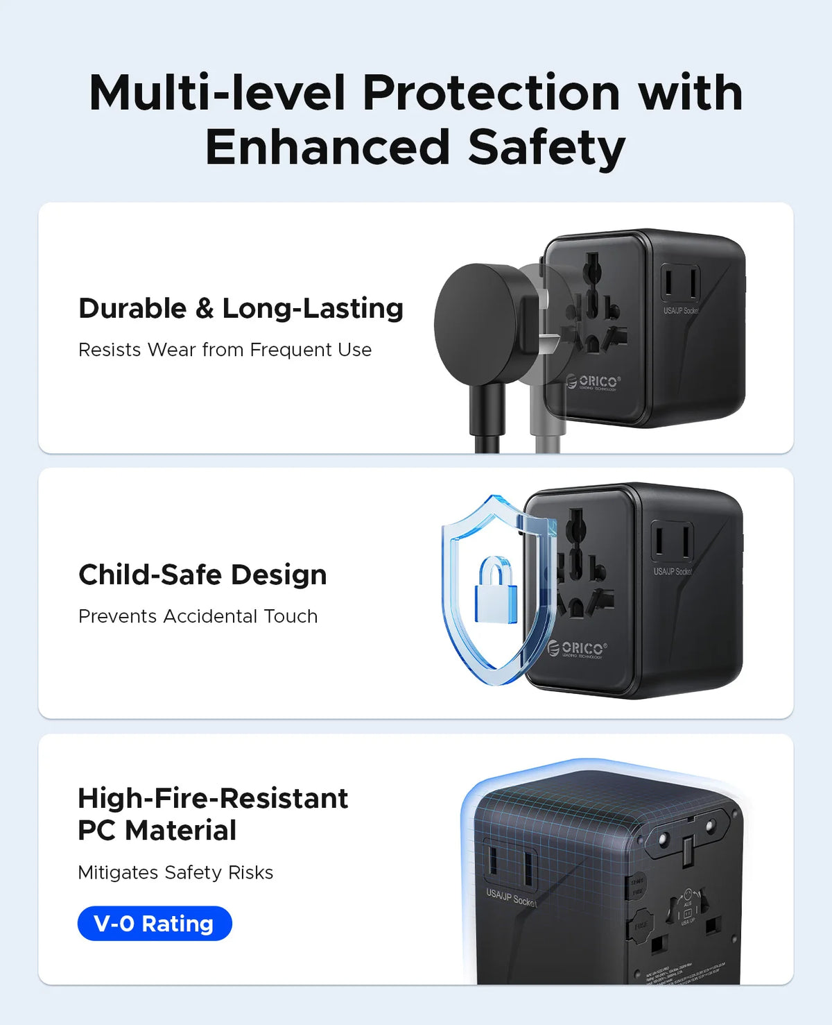 A multi-level protection power adapter featuring durable design, child-safe features, and high-fire-resistant PC material.