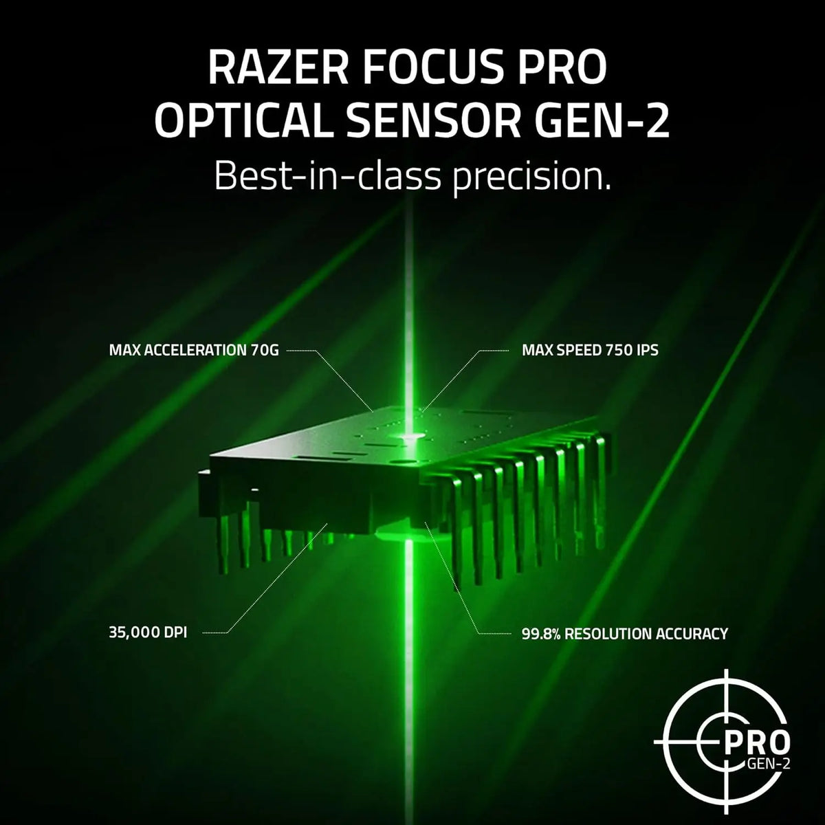 Close-up of the Razer Focus Pro Optical Sensor Gen-2 highlighting its precision features and sensor details.