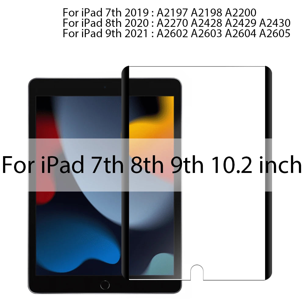 Película magnética para dispositivos iPad de 7ª, 8ª y 9ª generación.