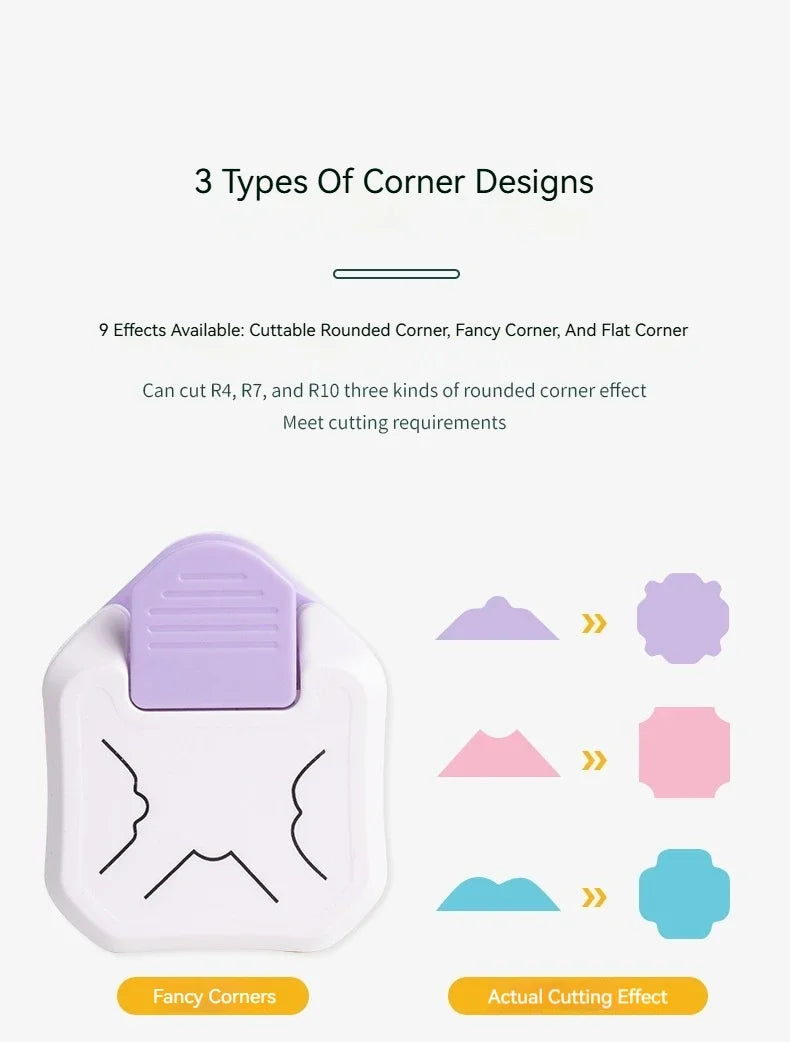 A white plastic corner rounder tool with purple accents demonstrating three types of corner designs: cuttable rounded, fancy,