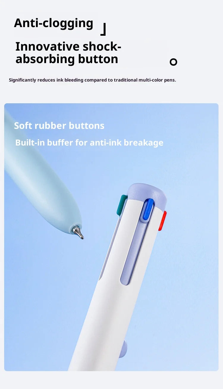 A close-up view of a white pen with a soft rubber button mechanism for anti-clogging ink flow.