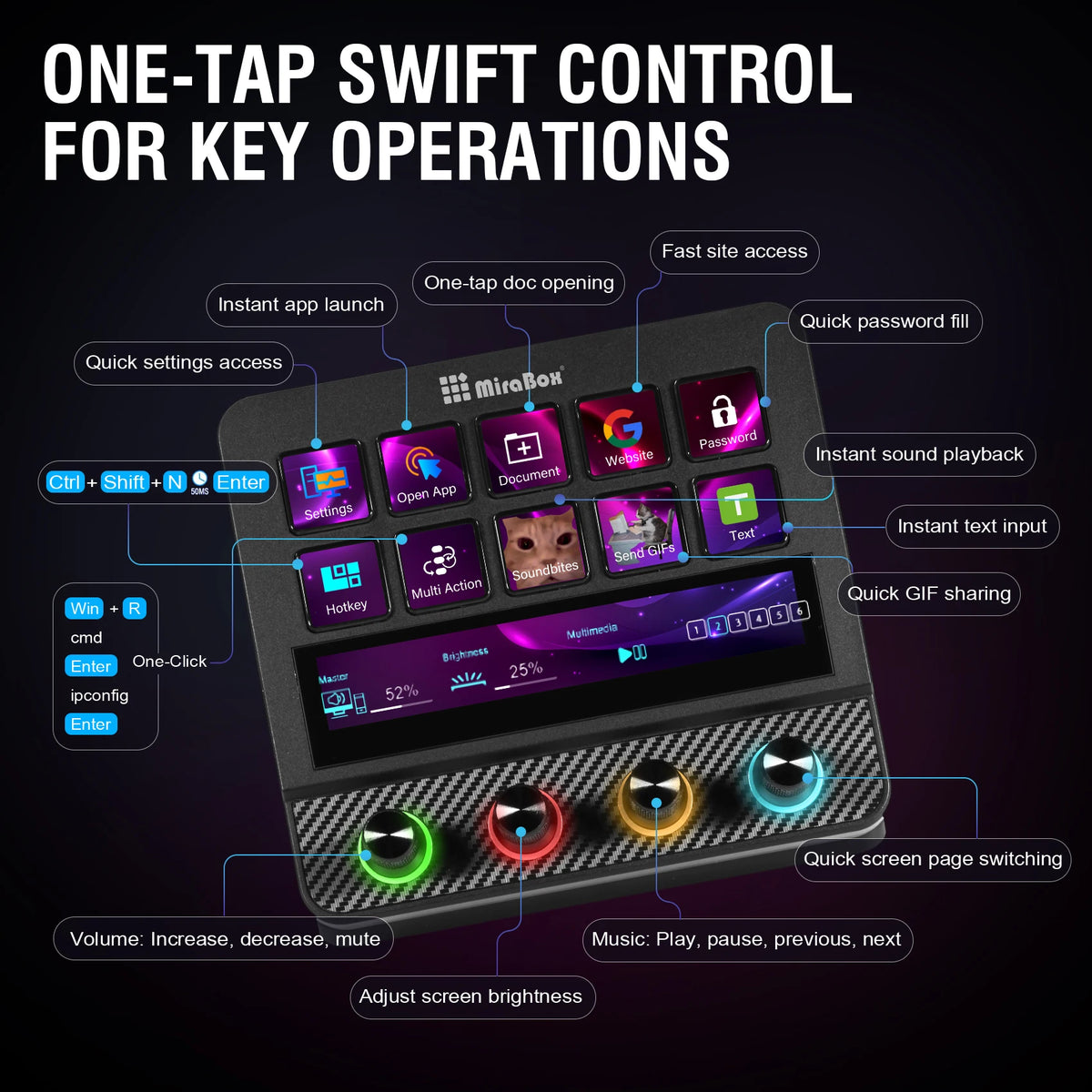 A black MiraBox stream deck controller showing various functions like app launch, password fill, and sound playback.
