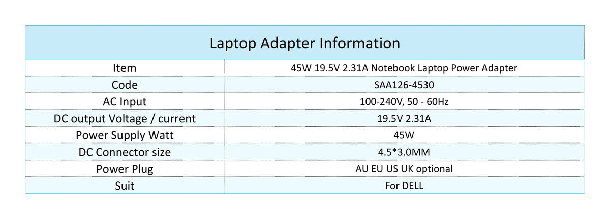 Tabelle mit technischen Spezifikationen für einen 45W 19,5V Laptop-Netzteil inklusive Eingangs-, Ausgangs- und Konnektordetai