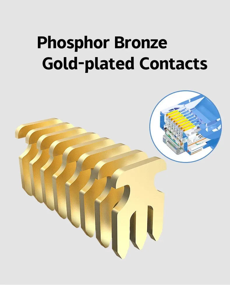A close-up view of phosphor bronze gold-plated contacts for high-speed Cat 6 Ethernet patch cables.