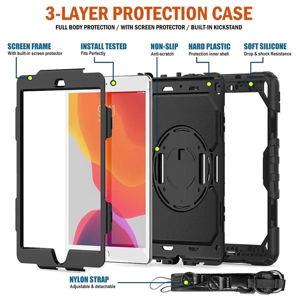A 3-layer protection case for an iPad showing its components including a screen frame, install tested features, hard plastic,