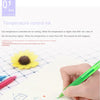 A hand is writing on a piece of graph paper with a green retractable pen, demonstrating temperature-controlled ink features.