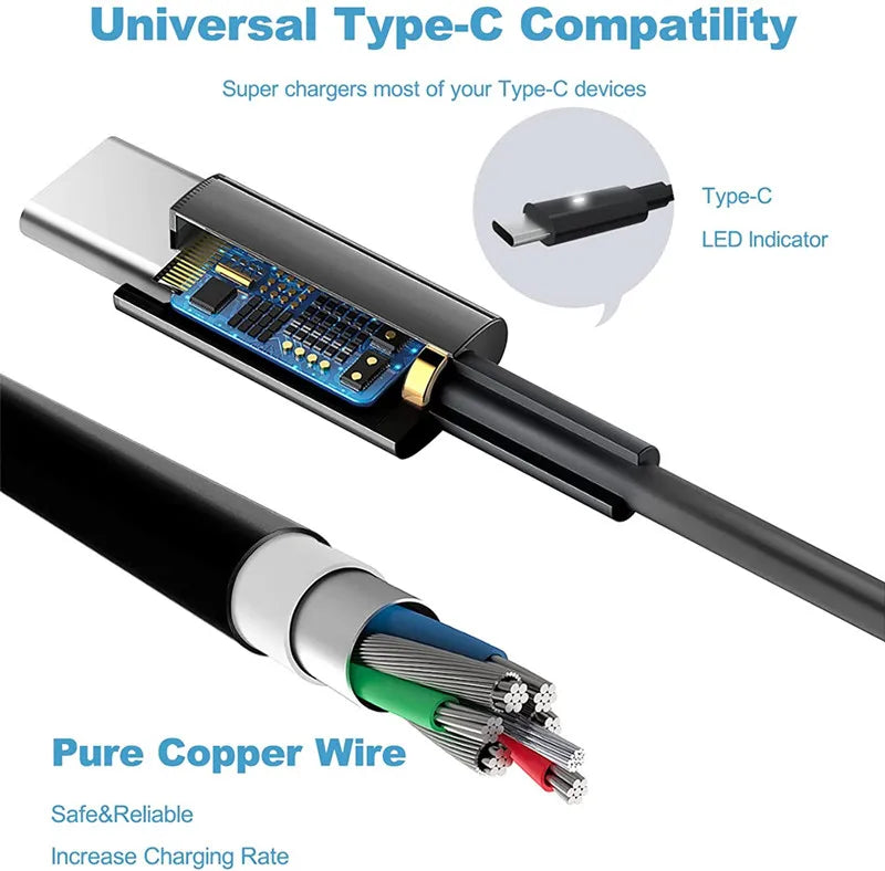 Vista cercana de un adaptador de corriente USB-C con cable de cobre puro e indicador LED para cargar dispositivos.